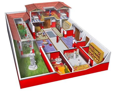 Roman Domus by Betomelo Ancient Roman Houses, Ancient Buildings ...