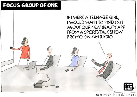 focus group of one - Marketoonist | Tom Fishburne