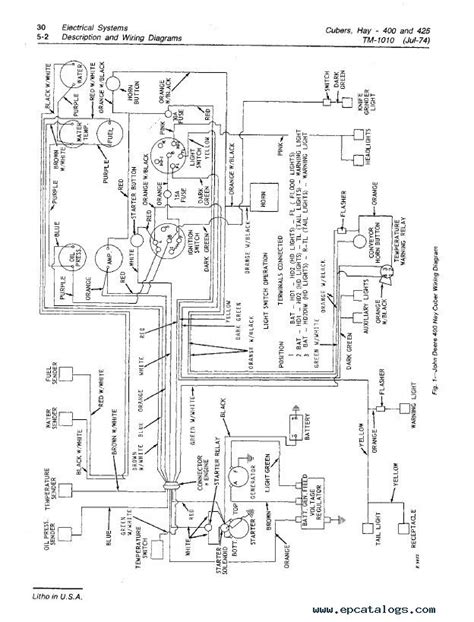 John Deere 400 & 425 Hay Cubers TM1010 Technical Manual