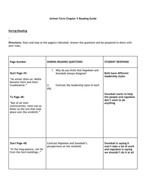 Animal Farm Chapter 5 Reading Guide