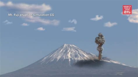 Mount Fuji Eruption History