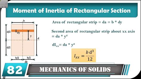 Moment of Inertia of Rectangular Section | Mechanics of Solid ...