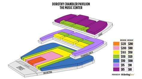 Dorothy Chandler Pavilion Los Angeles Seating Chart | Elcho Table