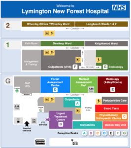 Lymington Hospital Services - Lymington Hospital Friends