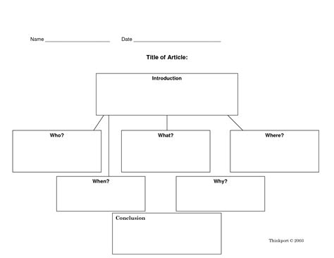 15 Graphic Organizer Templates Microsoft Word Images - Compare Contrast Graphic Organizer ...