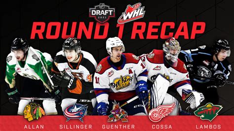 Five WHL players selected in first round of 2021 NHL Draft – WHL Network