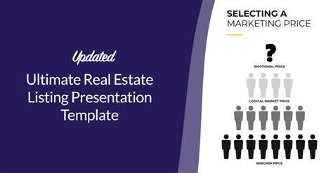 Ultimate Real Estate Listing Presentation Template (Update 2021 ...