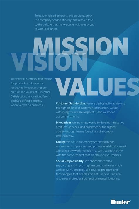 Image result for mission vision values poster #FinancePoster | Vision ... | Vision and mission ...