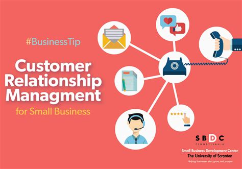 Customer Relationship Management (CRM) For Small Businesses - University of Scranton Small ...