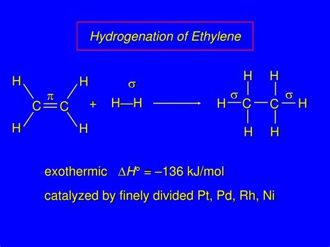 PPT - Hydrogenation of Alkenes PowerPoint Presentation, free download - ID:1739587