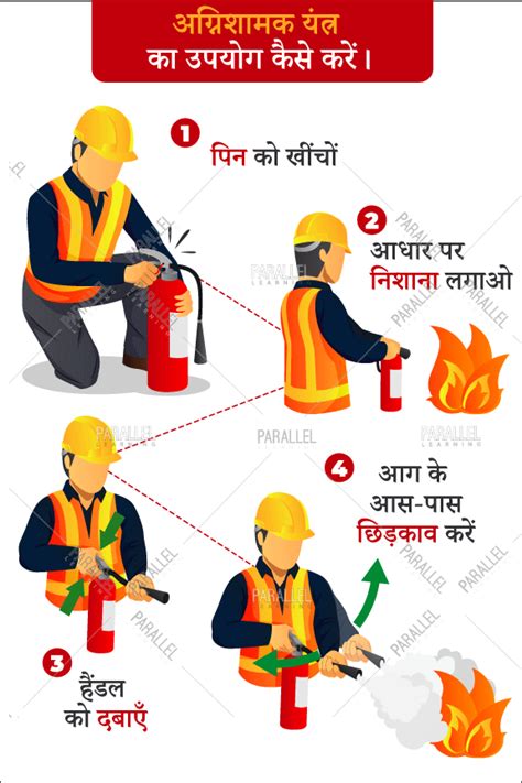 How to use fire extinguisher - Hindi