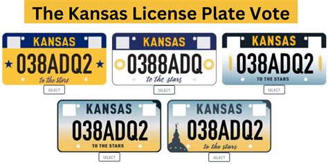 The Kansas License Plate Vote: The Face of the Road