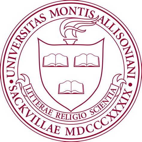 Mount Allison University - Wikispooks