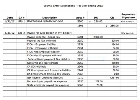 Tracking Your Accounting Journal Entries - Aplos Academy