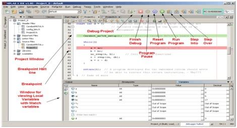 Top 3 pic microcontroller compiler types and introduction