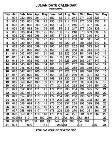 Perpetual Julian Date Calendar Template Printable Pdf Download | Printable calendar template ...