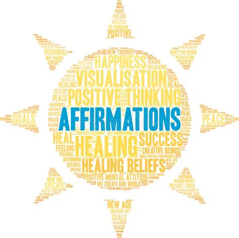 Positive Affirmations Clip Art