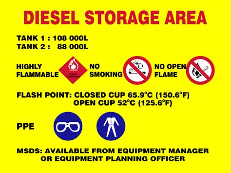 Diesel storage area safety sign (MI30) | Safety Sign Online