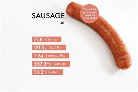 Sausage Nutrition: Benefits, Risks and Prep Tips | livestrong