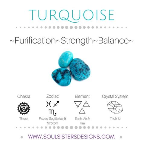 Turquoise Healing Crystal | Healing crystal jewelry, Crystals, Crystal healing stones