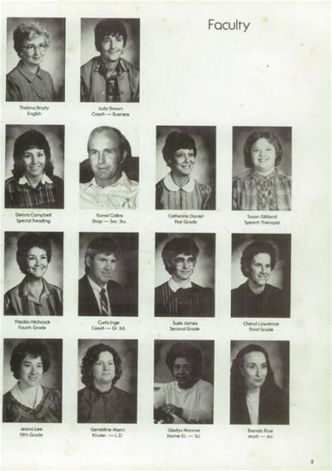 Explore 1985 Olney High School Yearbook, Clarita OK - Classmates