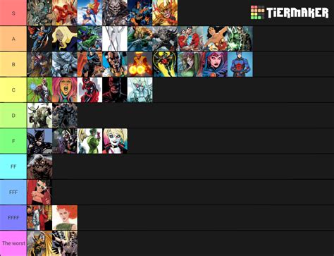 DC SUPERHEROES Tier List (Community Rankings) - TierMaker