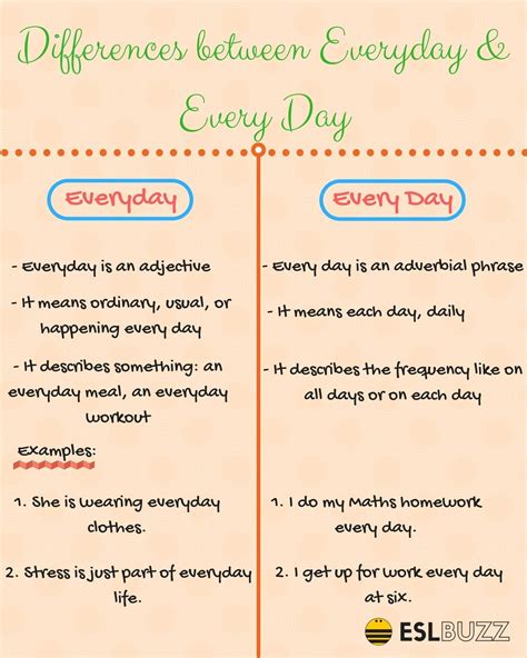 Differences between EVERY DAY & EVERYDAY - ESL Buzz