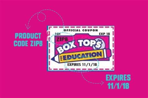 coordinator - boxtops4education | Box tops, Coding, Education