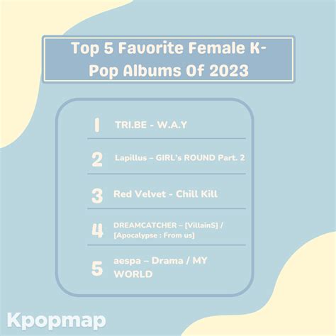 Top 5 Favorite Female K-Pop Albums Of 2023 As Voted By Global Fans ...