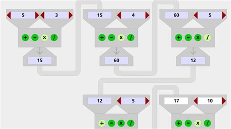 Function Machine | PBS LearningMedia