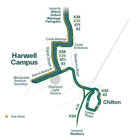 Harwell Campus - Oxford Bus Company and Thames Travel