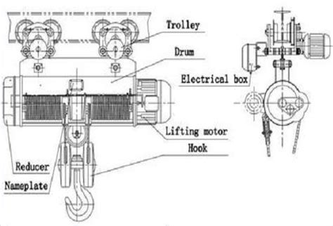 CD Steel Wire Rope Electric Hoist