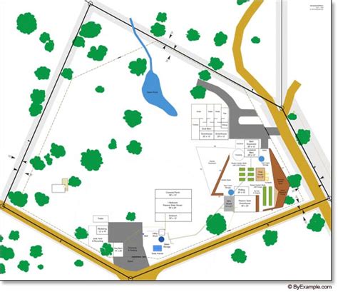 Map of Our Sustainable Homestead — ByExample.com