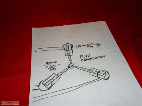 Flux Capacitor Diagram