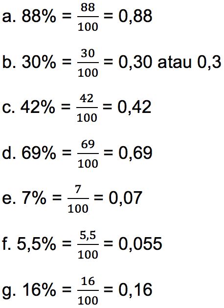 ᐅ Cara Mengubah Persen ke Desimal (Contoh Soal & Pembahasan)