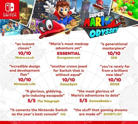 Nintendo UK - Super Mario Odyssey Review Round-up | The GoNintendo ...