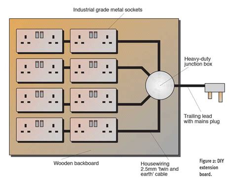 Mastering Low Voltage Wiring Diagrams for Hassle-Free Installations