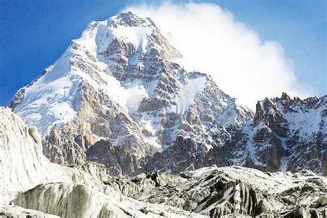 Karakoram Mountain Range – Home To K2 | Mountain IQ