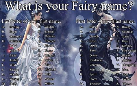 Pin by Rochelle Coleman on Fairies | Fairy names, Fantasy names, Funny names