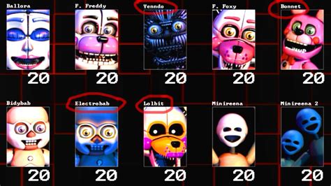 Fnaf Sister Location All Animatronics – Telegraph