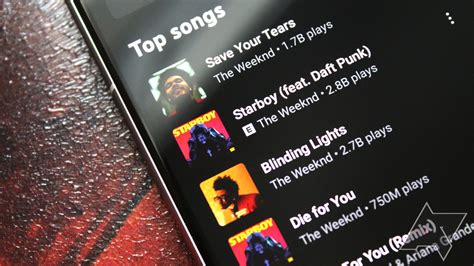 YouTube Music starts showing play counts for popular songs