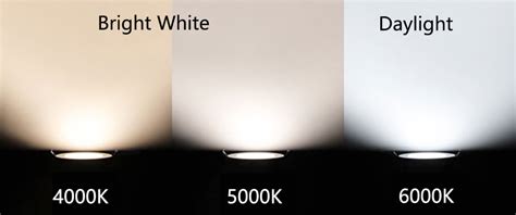 Color Difference Between Warm White, Daylight, And Cool White – superlightingled.com blog
