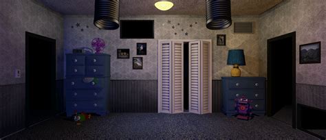 Im making an office mod for UCN, what should I fill it with? (I will be ...