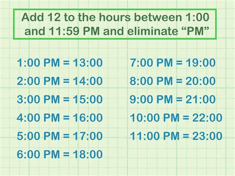 3 Ways to Convert from 24 Hour to 12 Hour Time - wikiHow