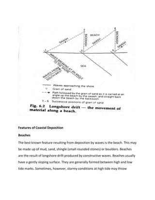 Coastal geography waves, features of erosion and deposition, longshore drift | PDF