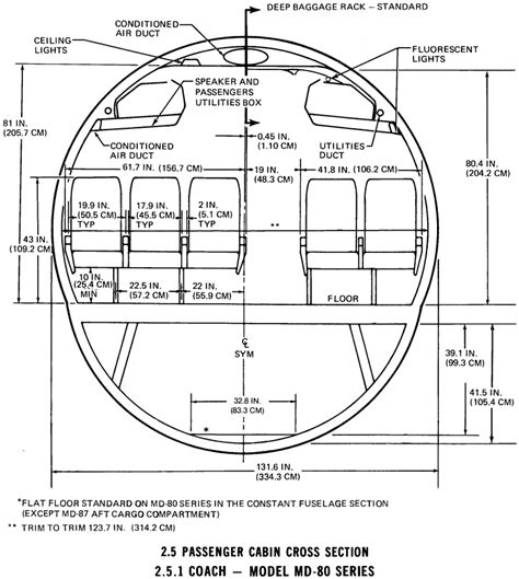 Dc 9 Seating Chart