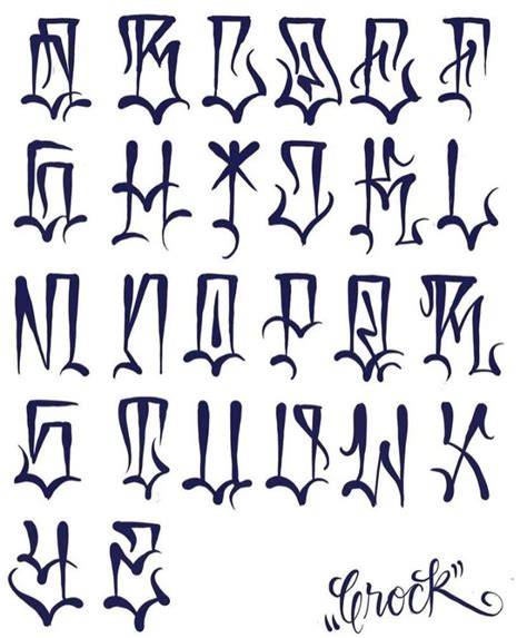 Pin by Nastynate on scripts | Tattoo lettering alphabet, Tattoo lettering styles, Graffiti ...