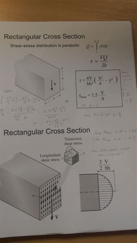 mechanical engineering - Maximum Shear stress in Beams - Engineering ...