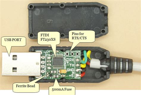 USB to TTL UART Cable - FTDI FT230X [1453] : Sunrom Electronics