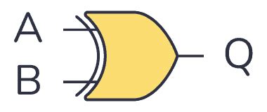 XOR Gate - Logic Gates Tutorial
